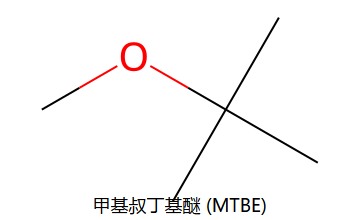 MTBE