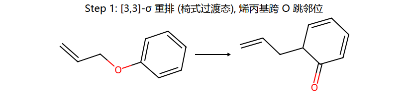 Claisen step 1: [3,3]-σ 重排