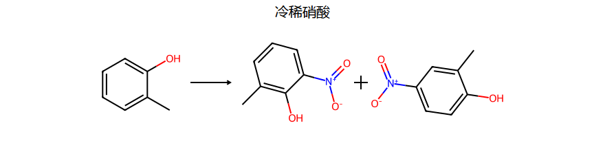 nitration