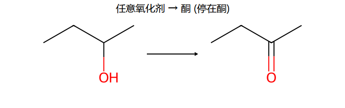 secondary oxidation