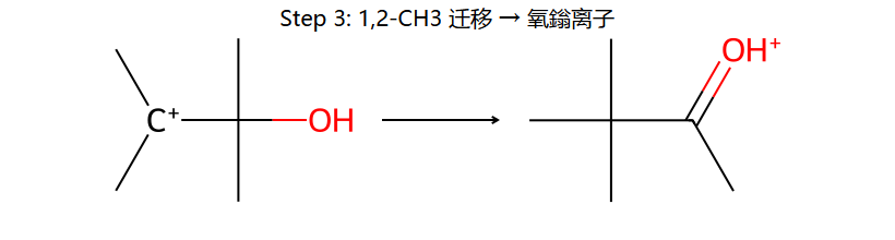 Pinacol step 3: 1,2-CH3 迁移 → 氧鎓离子