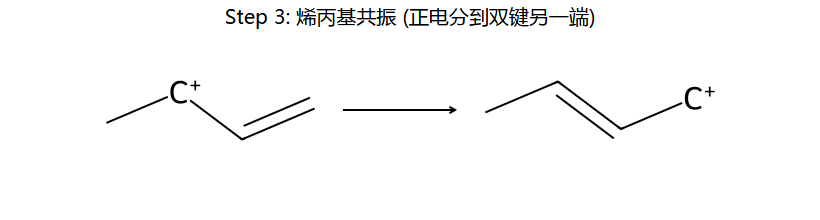 SN1' step 3: 共振分到另一端