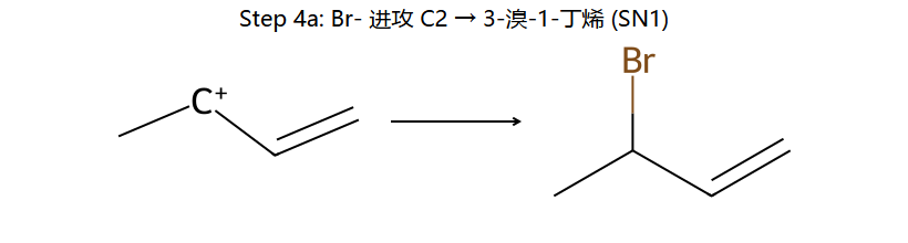 SN1' step 4a: 进攻 C2 → 直接产物