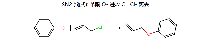 Williamson SN2 链式