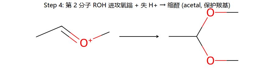 acetal step 4: 第二个 ROH → 缩醛
