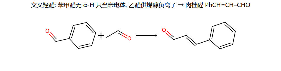 苯甲醛 + 乙醛 → 肉桂醛