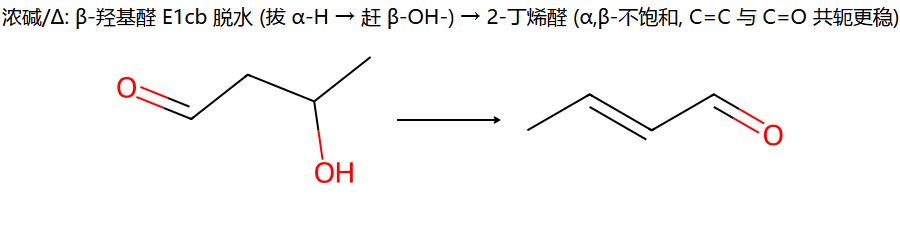 脱水 → 2-丁烯醛