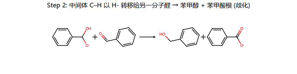 Cannizzaro step 2: H- 转移歧化