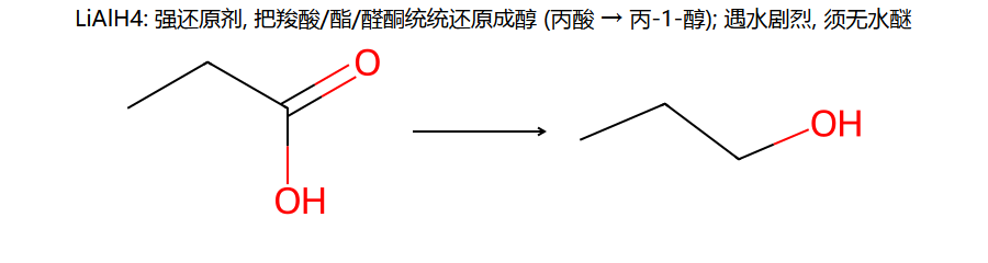 LiAlH4 还原酸/酯/醛酮