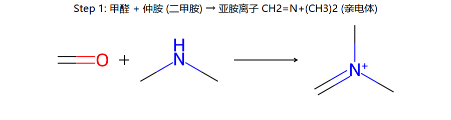 Mannich step 1: 亚胺离子生成