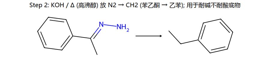 WK step 2: 放 N2 → CH2