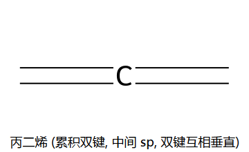 丙二烯 累积