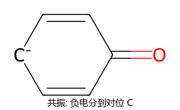 共振: 对位 C