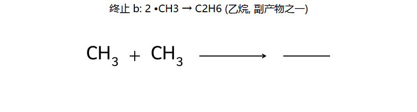 终止 b: 2 CH3• → C2H6