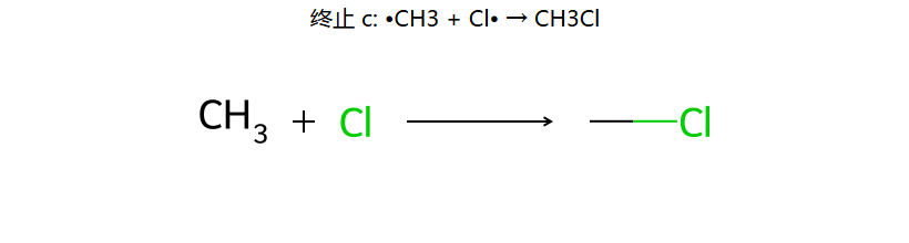 终止 c: CH3• + Cl• → CH3Cl
