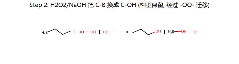 Step 2: H2O2/NaOH 把 C-B 换成 C-OH