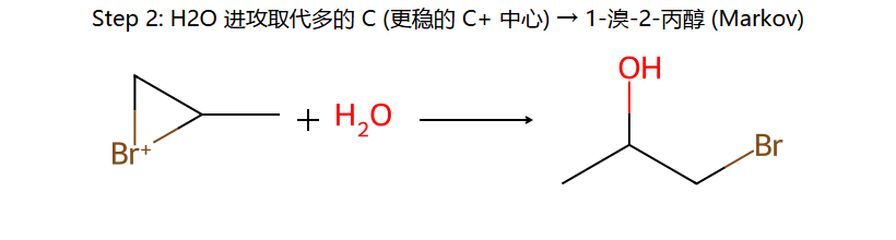 Step 2: H2O 进攻取代多的 C
