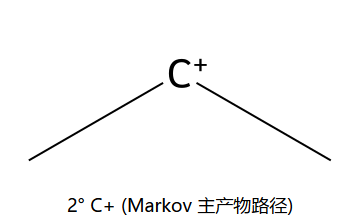 主路径: 2° C+