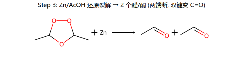 Step 3 还原: Zn/AcOH → 醛酮