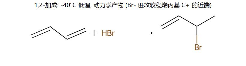 1,2-加成 (低温, 动力学)