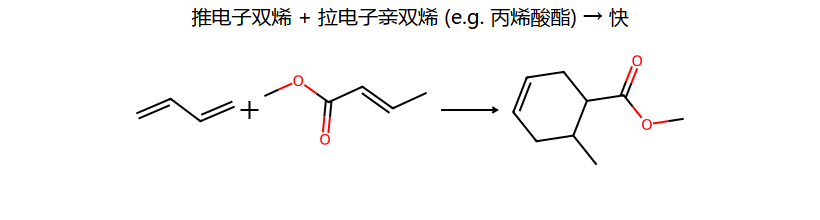 D-A 富电子 + 拉电子例