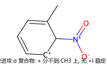 甲苯间位进攻 σ 复合物