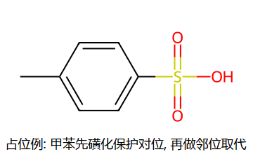 磺化占位例