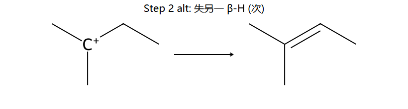 E1 Step 2 alt: 失另一 β-H