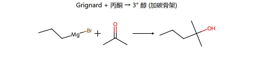 Grignard + 酮 → 3° 醇