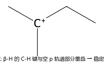 超共轭稳定 3° C+