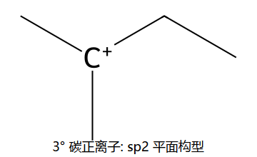 3° 碳正离子 sp2 平面