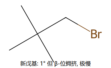 新戊基溴: β-位阻大